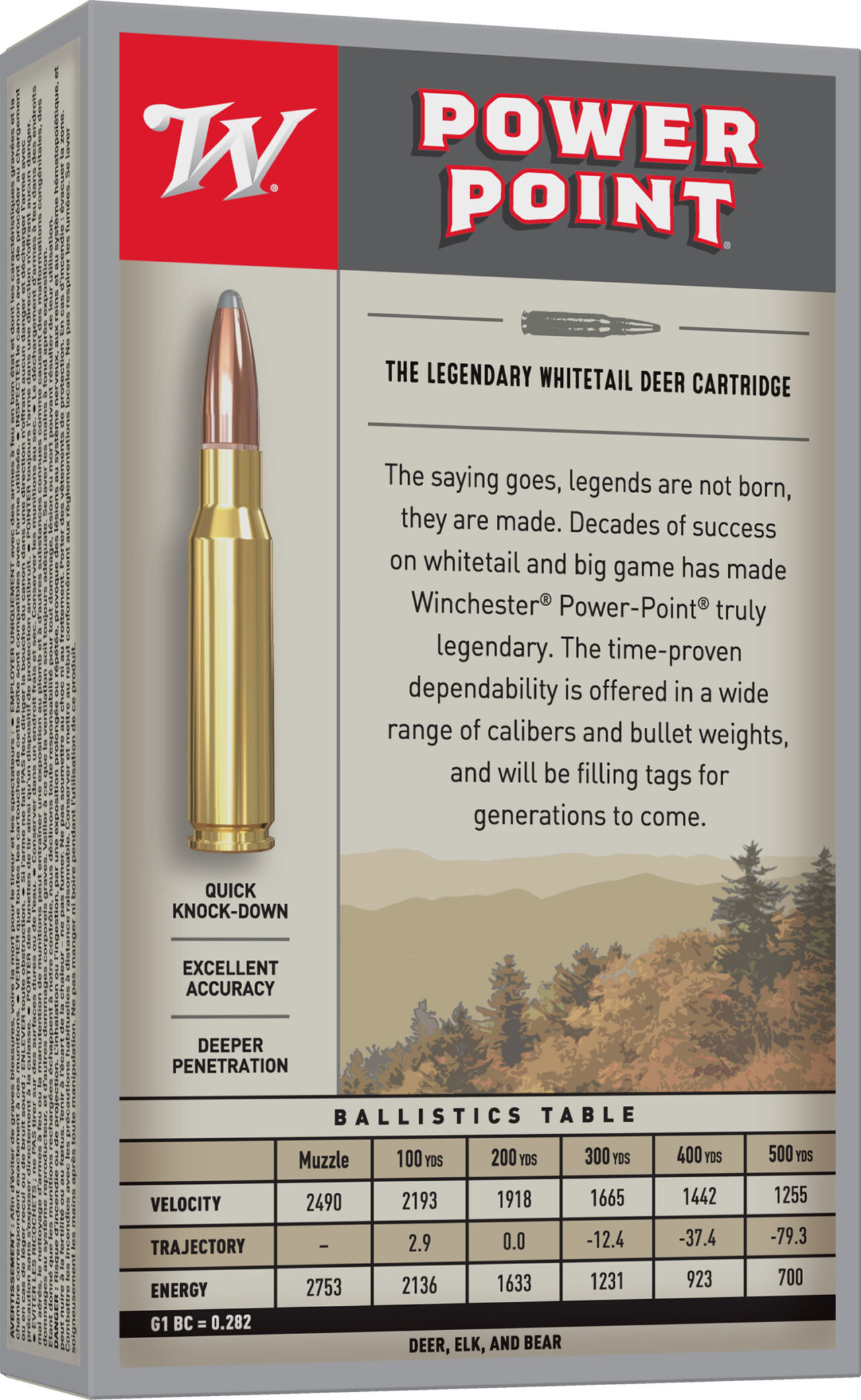 Winchester Ammo X3582 Power-Point 358 Win 200 gr Power-Point (PP) 20 Per Box/ 10 Cs - Image 2