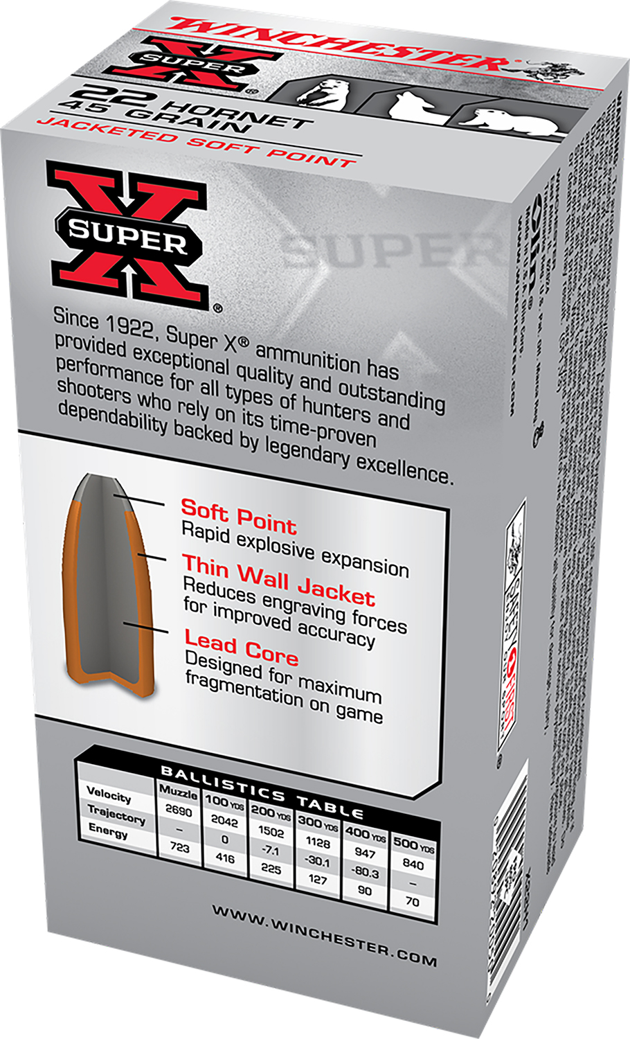 Winchester Ammo X22H1 Super X 22 Hornet 45 gr 2690 fps Jacketed Soft Point (JSP) 50 Bx/10 Cs - Image 2