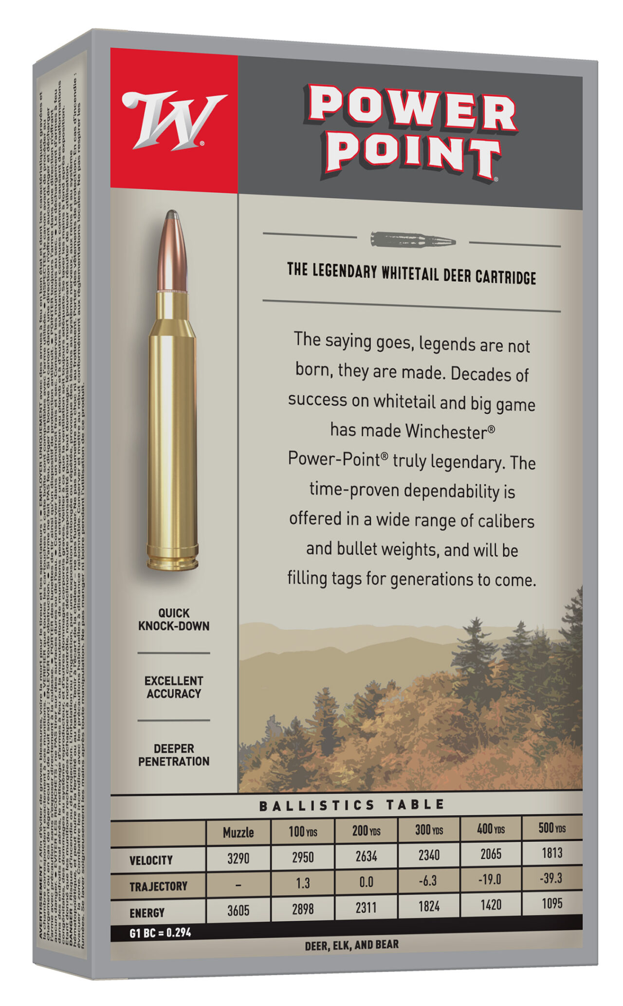 Winchester Ammo X30WM1 Power-Point 300 Win Mag 150 gr Power-Point (PP) 20 Per Box/ 10 Cs - Image 2