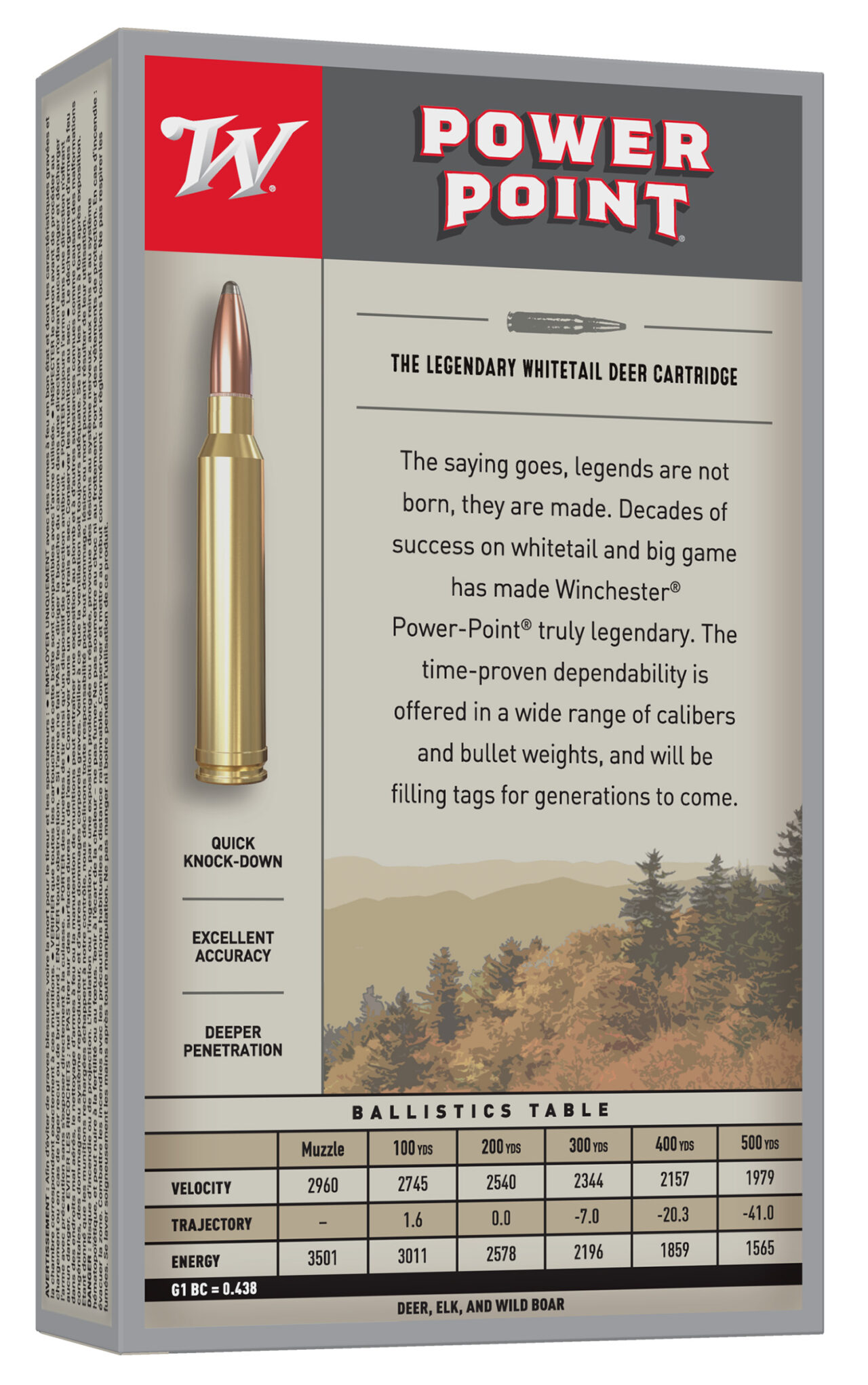 Winchester Ammo X30WM2 Power-Point 300 Win Mag 180 gr Power-Point (PP) 20 Per Box/ 10 Cs - Image 2