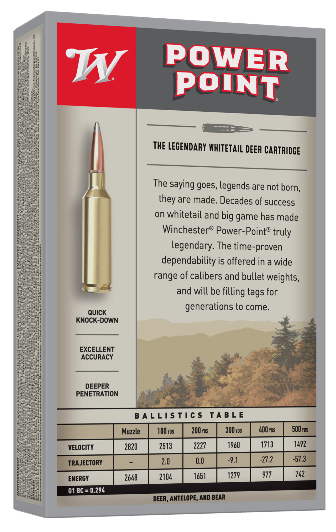 Winchester Ammo X3085 Power-Point 308 Win 150 gr Power-Point (PP) 20 Per Box/ 10 Cs - Image 2